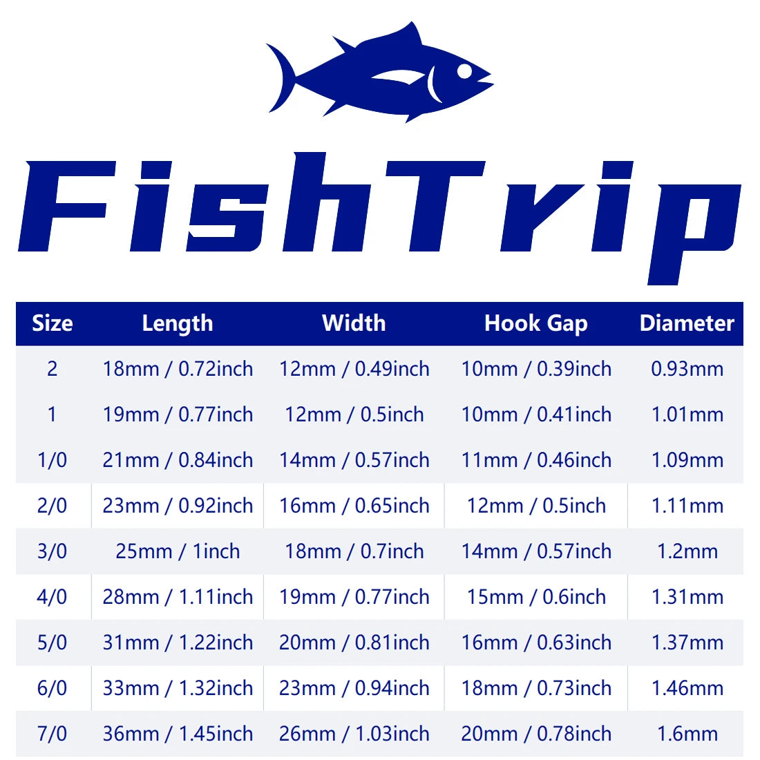 FishTrip Inline Circle Hooks 1X Strong Light Wire Freshwater Hook Live Bait for Tarpon, for Marlin & Deep-dropping for Swordfish