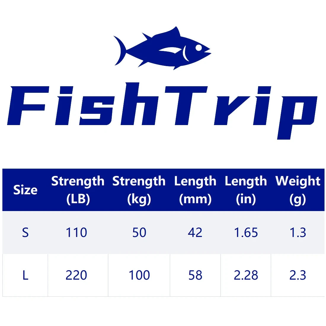 FishTrip Fishing Line Sinker Slides Catfish Swivels Snap Accessories for Drift Fishing & Trolling